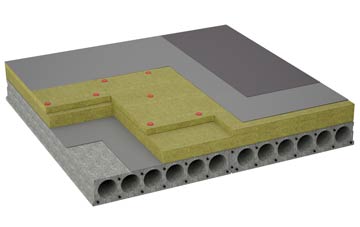 considerations of Aldham flat roofing insulation
